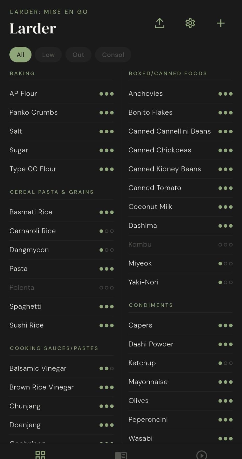 Pantry screen showing ingredient levels